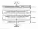 Fig. 01 - MEDICAL IMAGING APPARATUS AND METHOD OF CONTROLLING THE SAME