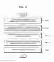 Fig. 08 - MEDICAL IMAGING APPARATUS AND METHOD OF CONTROLLING THE SAME