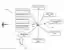 Fig. 01 - DEVICE MANAGEMENT SYSTEM