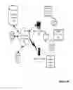 Fig. 09 - Clinical decision-making artificial intelligence object oriented system and method