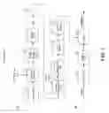 Fig. 02 - Generating simulated anatomies of an electromagnetic source