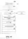 Fig. 43 - Generating simulated anatomies of an electromagnetic source