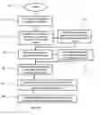 Fig. 09 - Embedded high voltage transformer components and methods