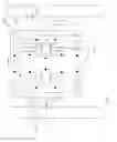 Fig. 07 - SHIELDED DUAL SUBSTRATE MEMS PLATE SWITCH AND METHOD OF MANUFACTURE