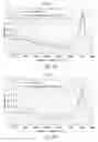 Fig. 08 - Method of depositing a SiN film