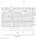 Fig. 06 - Curing photo resist for improving etching selectivity