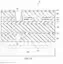Fig. 07 - Curing photo resist for improving etching selectivity