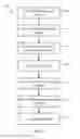 Fig. 06 - Semiconductor processing chamber multistage mixing apparatus