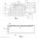 Fig. 02 - System for and method of manufacture using multimodal analysis