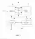 Fig. 02 - Memory devices