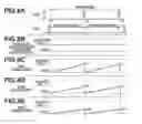 Fig. 09 - Imaging apparatus, imaging system, and mobile object having pixels with different saturation charge quantities