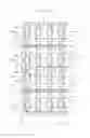 Fig. 09 - Three-dimensional semiconductor memory devices