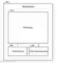 Fig. 01 - Display panel