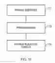 Fig. 09 - Apparatus for sensing electromagnetic radiation incident substantially perpendicular to the surface of a substrate