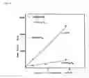 Fig. 02 - Photovoltaic module comprising insulation layer with silane groups