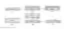 Fig. 01 - Flexible transparent thin film
