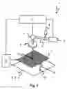 Fig. 02 - Method and device for transferring electronic components between substrates