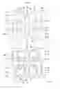 Fig. 08 - Light emitting device package and light source unit