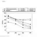 Fig. 07 - Chalcogen-containing compound, its preparation method and thermoelectric element comprising the same