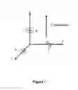 Fig. 02 - PIEZOELECTRIC COMPOSITES COMPRISING A FLEXIBLE MATRIX