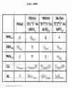 Fig. 35 - Memory cell, memory array, method of forming and operating memory cell