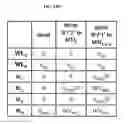 Fig. 46 - Memory cell, memory array, method of forming and operating memory cell