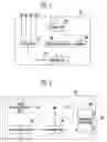 Fig. 03 - Display device and method of inspecting the same