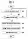 Fig. 05 - Display device and method of inspecting the same