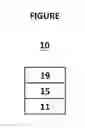 Fig. 02 - Condensed cyclic compound and organic light-emitting device including i he same