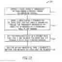 Fig. 09 - Collar for sealing a battery module