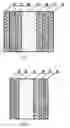 Fig. 02 - Multi-layered composite functional separator for lithium-ion battery