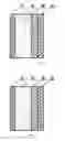 Fig. 03 - Multi-layered composite functional separator for lithium-ion battery