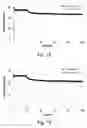 Fig. 16 - Process to prepare an electrode for an electrochemical storage device