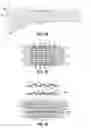 Fig. 07 - METHOD OF MAKING A FUEL CELL DEVICE