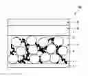 Fig. 01 - SIC-MOF ELECTROLYTE