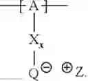 Fig. 03 - SIC-MOF ELECTROLYTE
