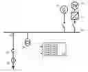 Fig. 01 - Microgrid overcurrent protection device