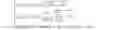 Fig. 08 - Reactive power overexcitation regulation technology for synchronous generator