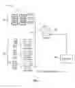 Fig. 02 - DC/DC converter for distributed storage and solar systems