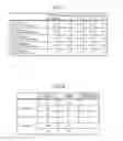 Fig. 08 - Power transmission communication unit