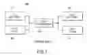 Fig. 08 - Power redundancy system