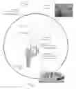 Fig. 01 - PROXIMITY BASED WIRELESS POWER TRANSMISSION MODIFICATION