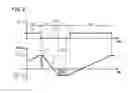 Fig. 09 - Snubber circuit and power conversion system including same