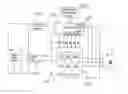 Fig. 01 - Power tool
