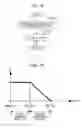 Fig. 09 - Power supply system, transportation device, and power transmission method