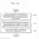 Fig. 13 - Symbol power tracking amplification system and a wireless communication device including the same
