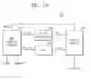 Fig. 19 - Symbol power tracking amplification system and a wireless communication device including the same