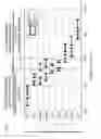 Fig. 04 - High frequency amplification circuit, high frequency front-end circuit, and communication device