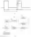 Fig. 02 - Alkali-metal vapor cell atomic clock system