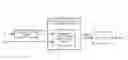 Fig. 01 - Frequency delta sigma modulation signal output circuit, physical quantity sensor module, and structure monitoring device